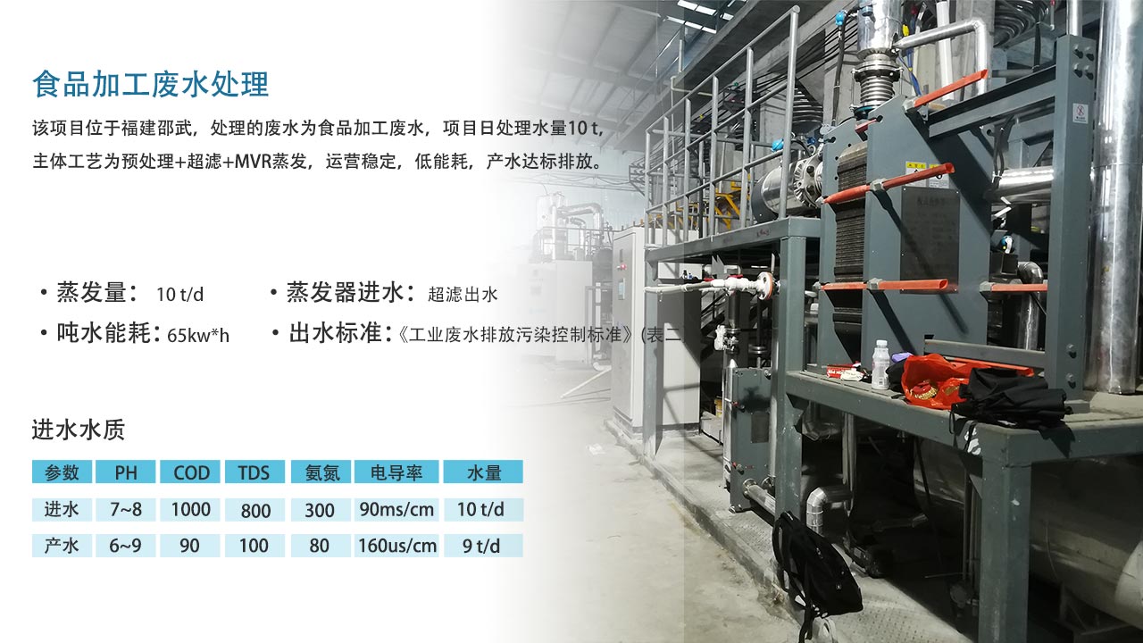 强制循环蒸发器 广州迈源科技有限公司
