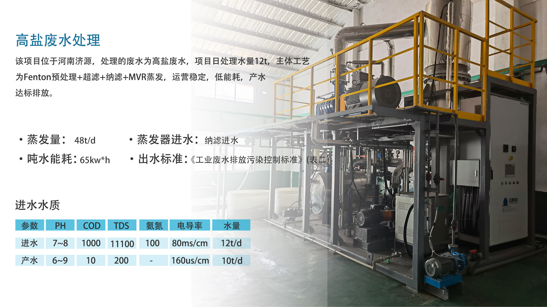 高盐废水MVR蒸发处理优势及特点