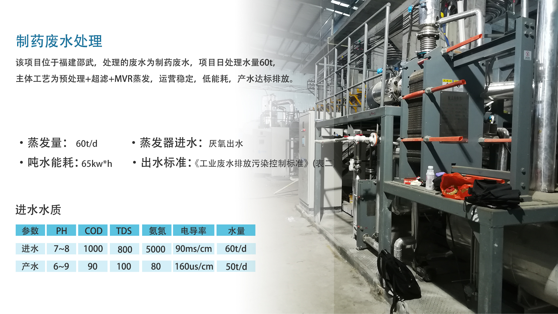 制药废水处理设备
