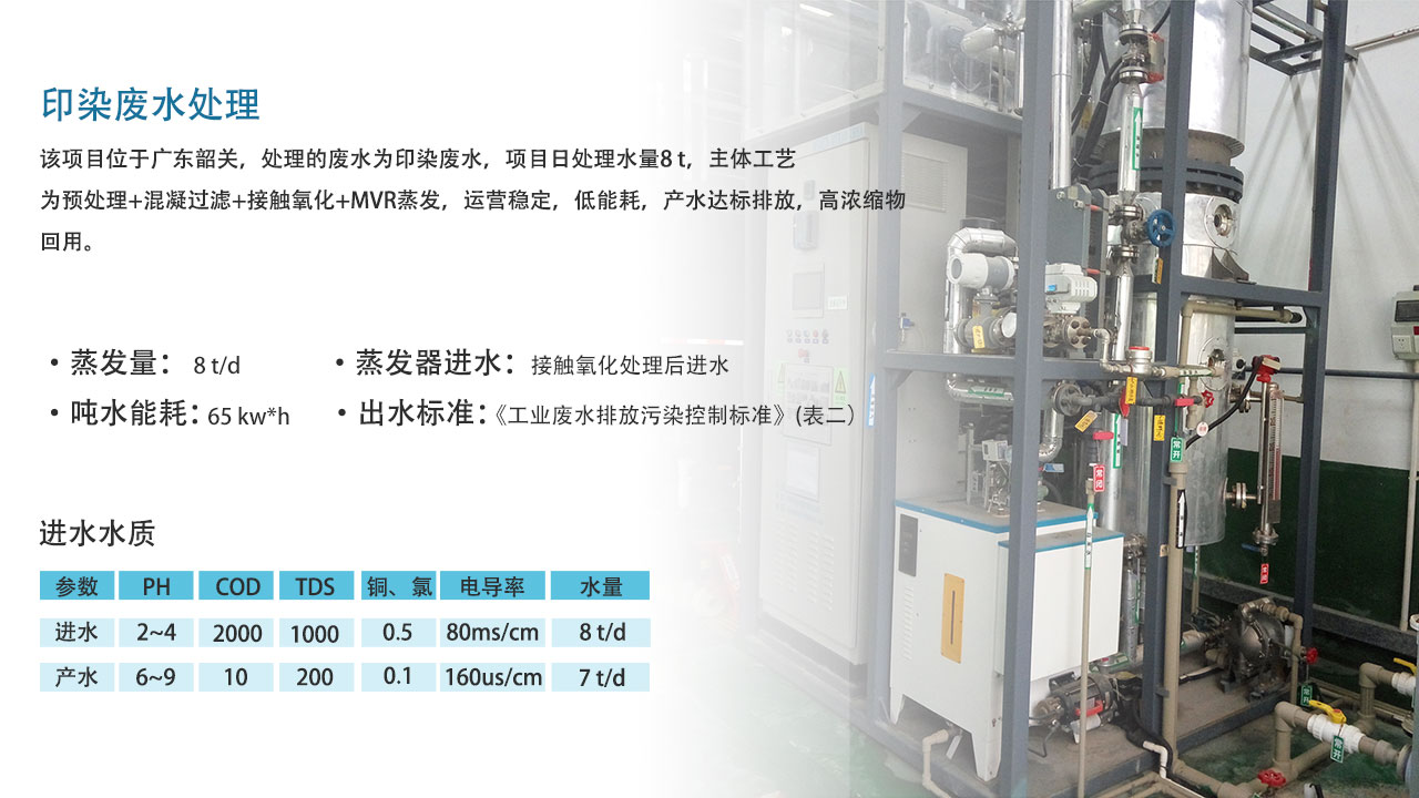 项目案例 - 印染废水2.jpg