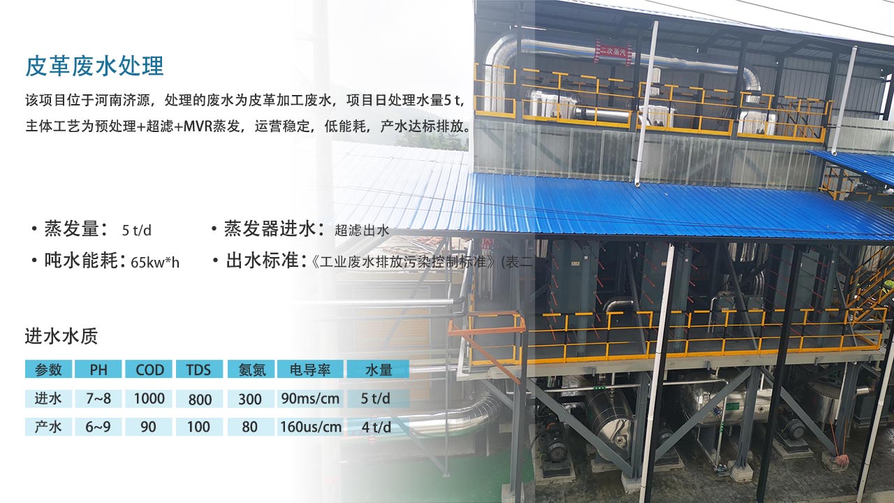 项目案例 - 皮革加工废水.jpg