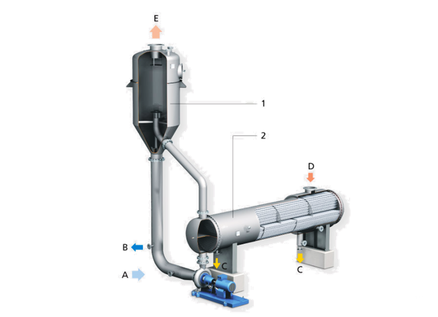 强制循环蒸发器