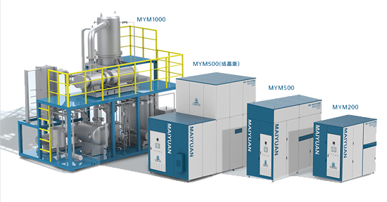 怎么选择适合的MVR蒸发器?