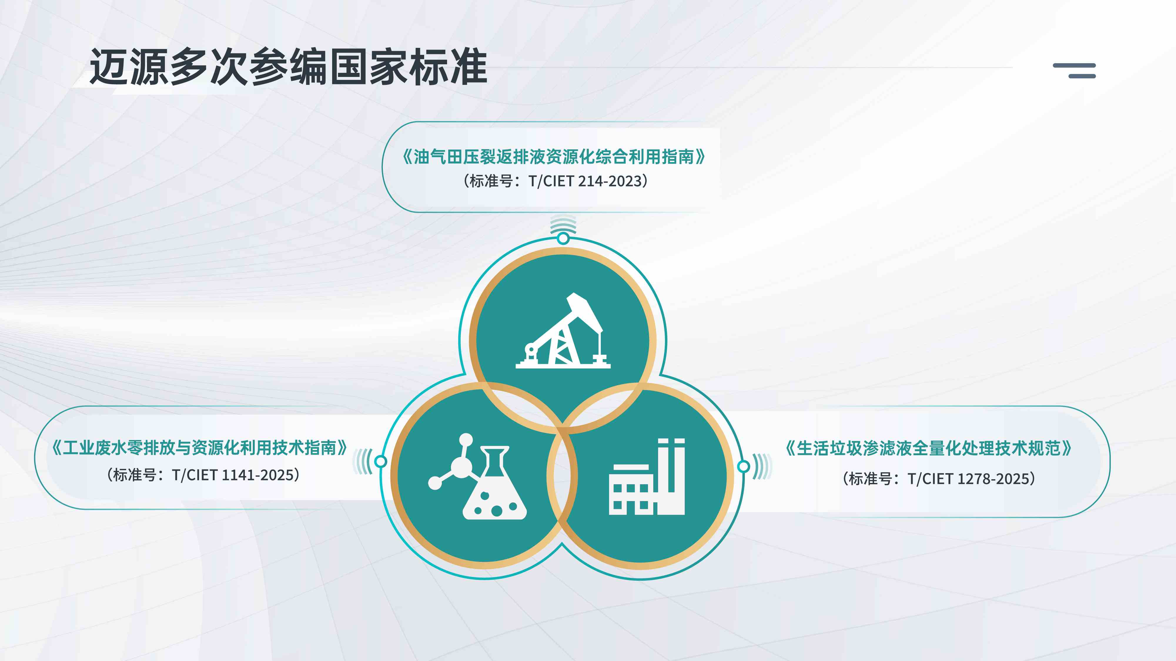 板式MVR蒸发技术应用：迈源科技的多维发展路径